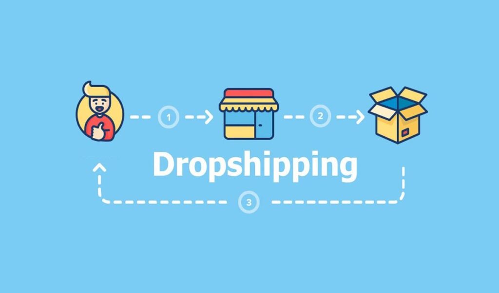17 ideias de produtos para vender no dropshipping | Nuvem Contábil